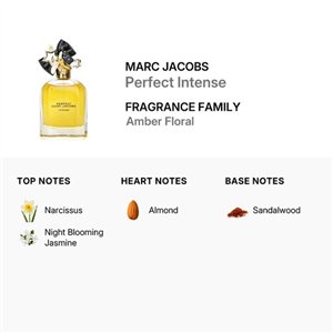 Marc Jacobs  Ladies Perfect Intense EDP Spray 3.4 oz